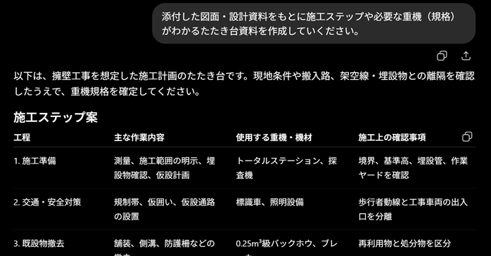 たたき台を作成