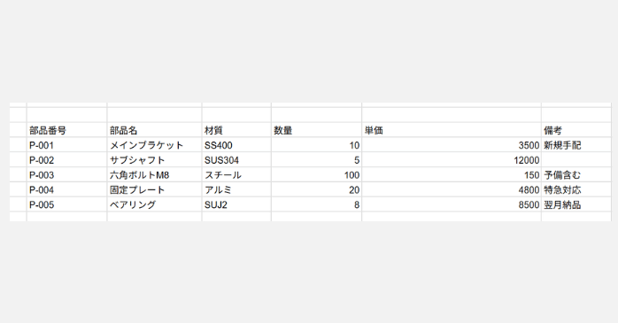 ⑥コード生成・プログラミング支援