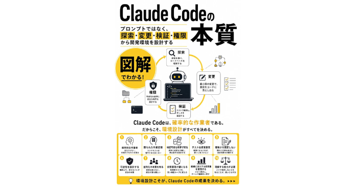 Claude Codeの本質