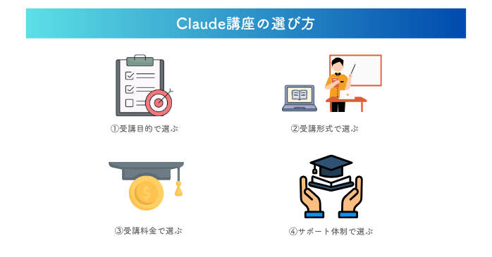 Claude講座の選び方