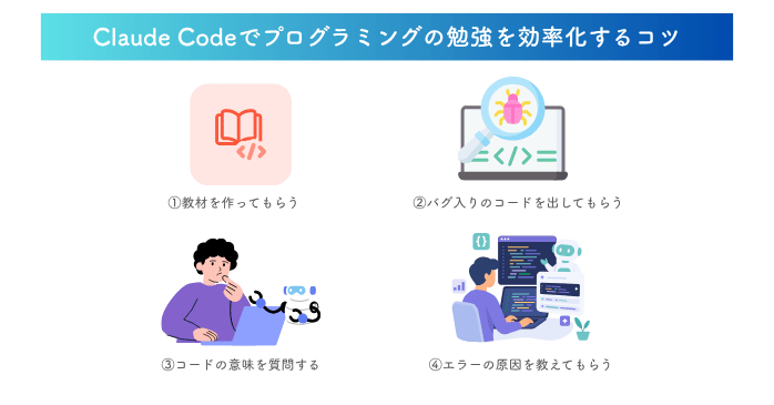 Claude Codeでプログラミングの勉強を効率化するコツ