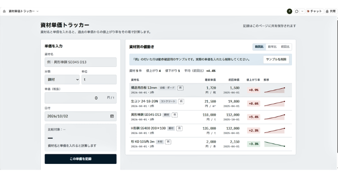 資材価格のリサーチ・計算アプリ作成方法