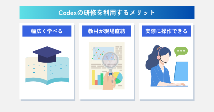 Codexの研修を利用するメリット