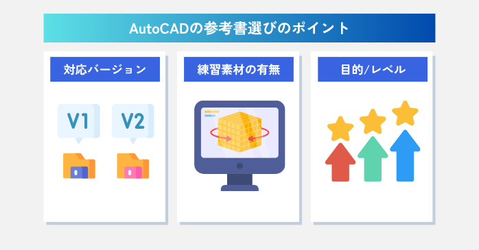 AutoCADの参考書選びのポイント