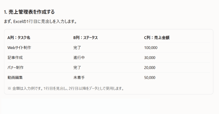 ChatGPTの生成結果